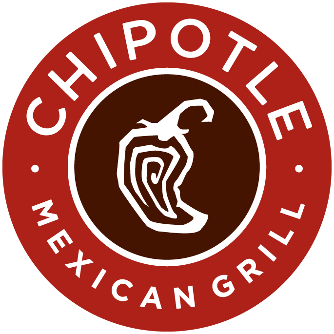 Chip.reward.food Official Resource Access